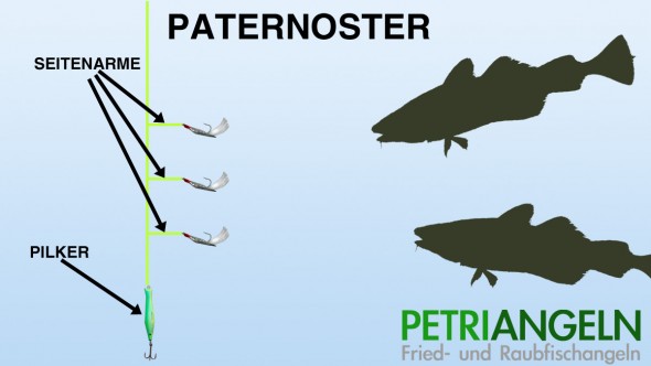 Paternoster